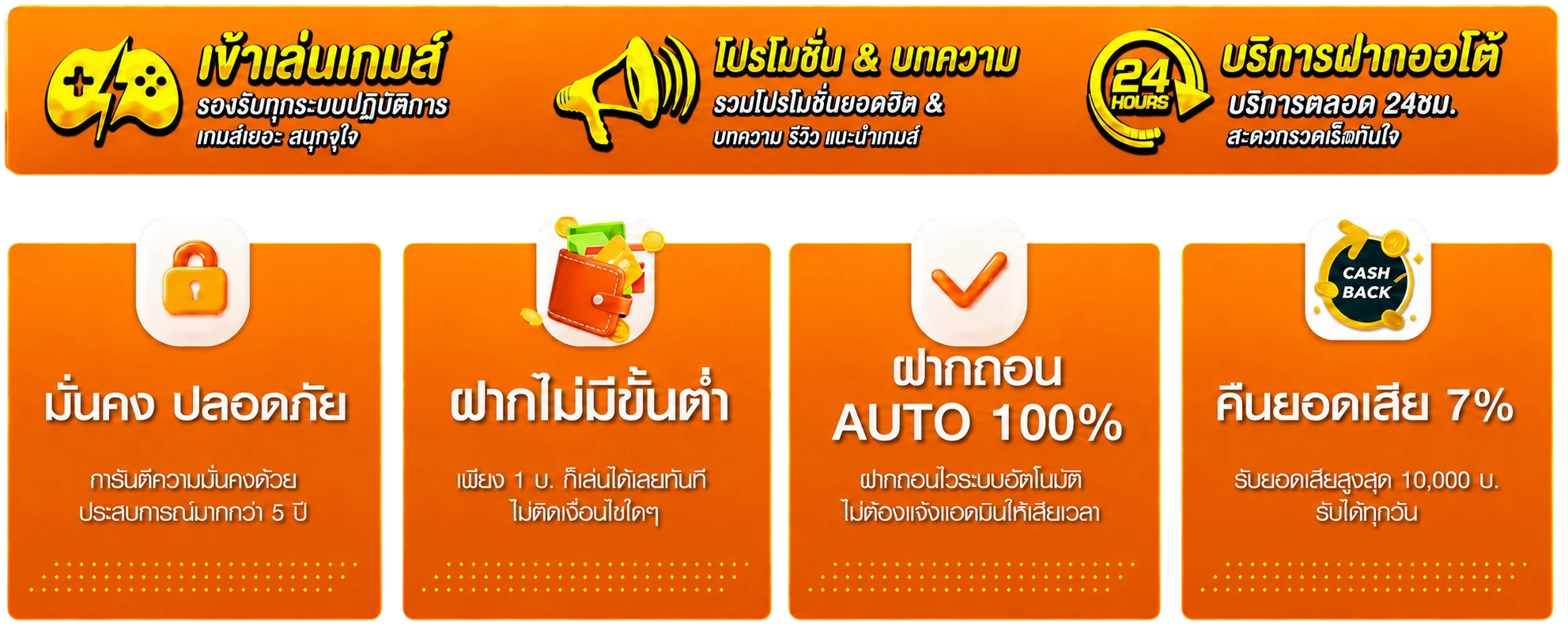 CHOKDII